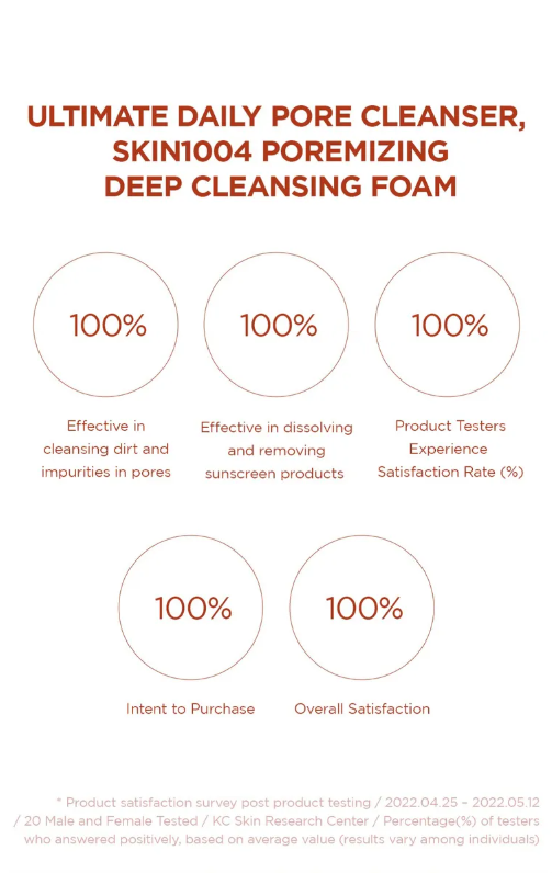 SKIN 1004 - Madagascar Centella Poremizing Deep Cleansing Foam | 125ML
