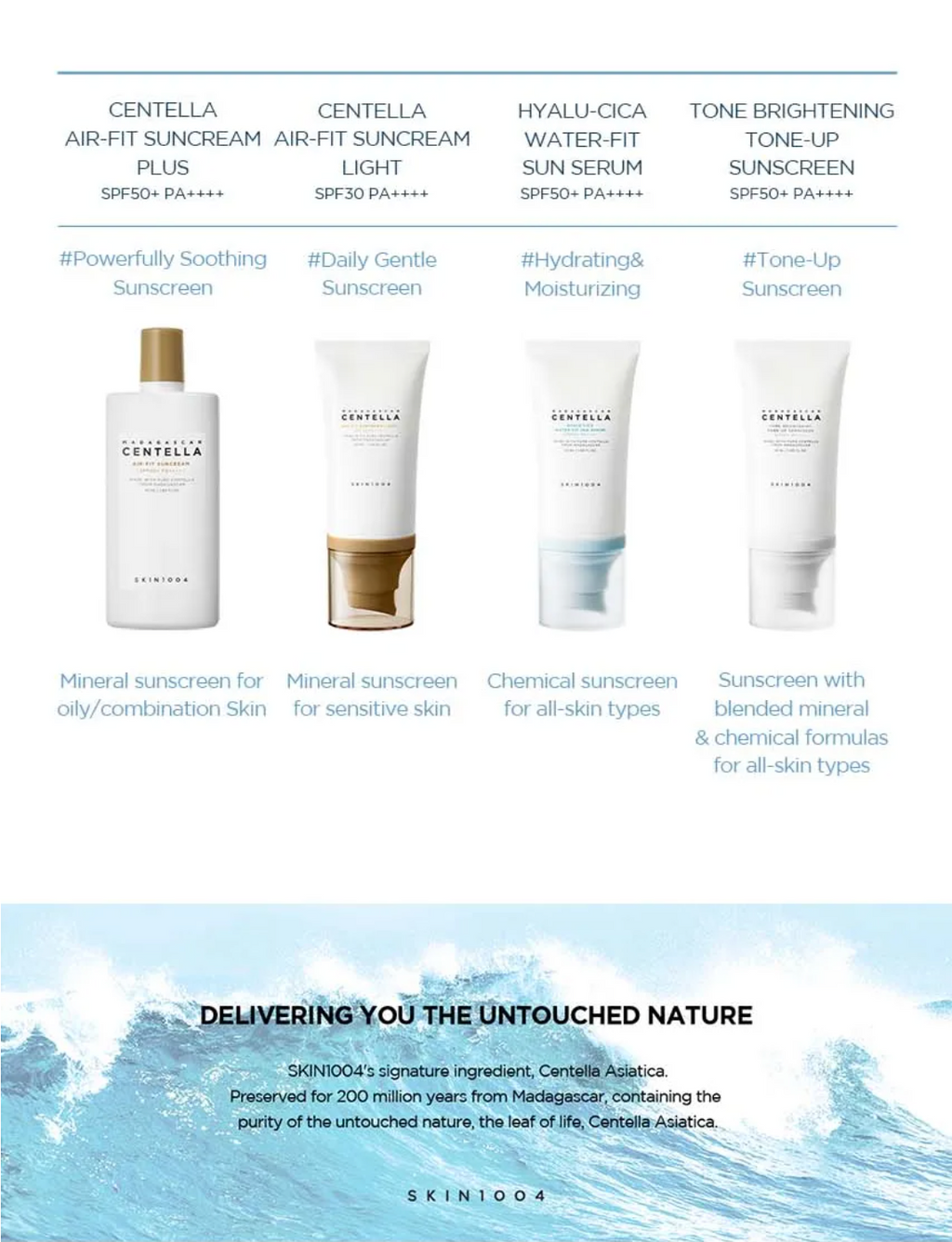 SKIN 1004 - Madagascar Centella Hyalu-Cica Water-Fit Sun Serum | 50ML